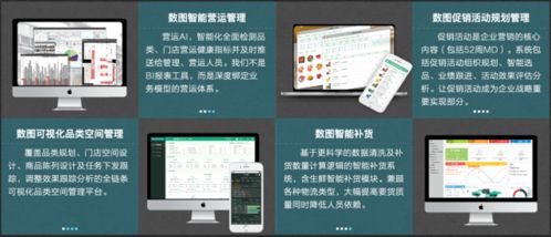 數(shù)圖信息科技閃耀2020第二十二屆中國零售業(yè)博覽會，引領(lǐng)企業(yè)信息咨詢新風(fēng)向