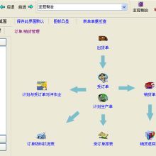  上海商微信息公司 主營 erp 企業管理系統 h