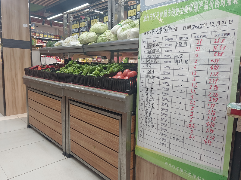 惠民菜籃子再發力，豬肉價14.9元/斤！新鮮蔬菜同步供應，持續15天